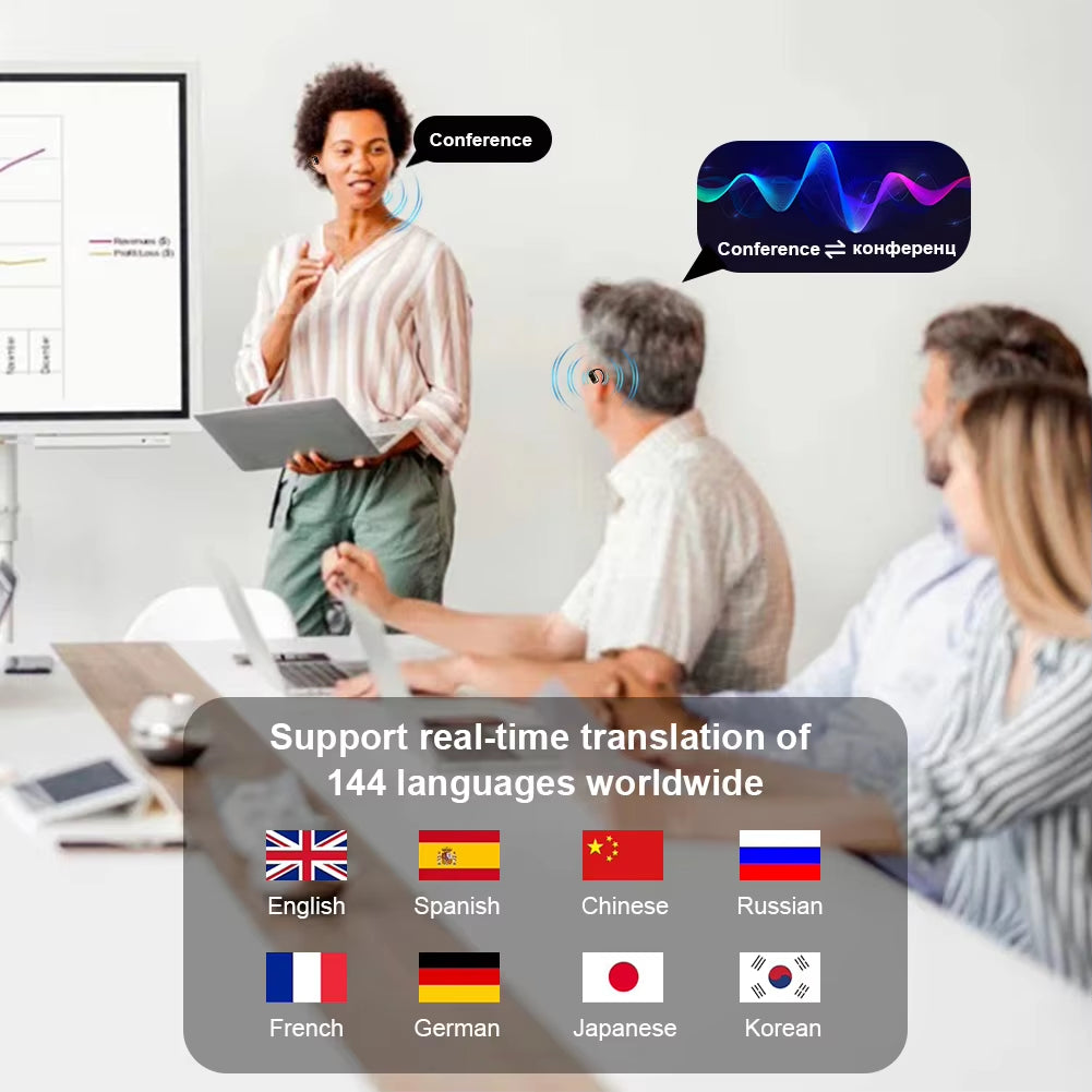 3-In-1 AI Translator Earbuds 144 Languages Noise Cancelling Bluetooth 5.3